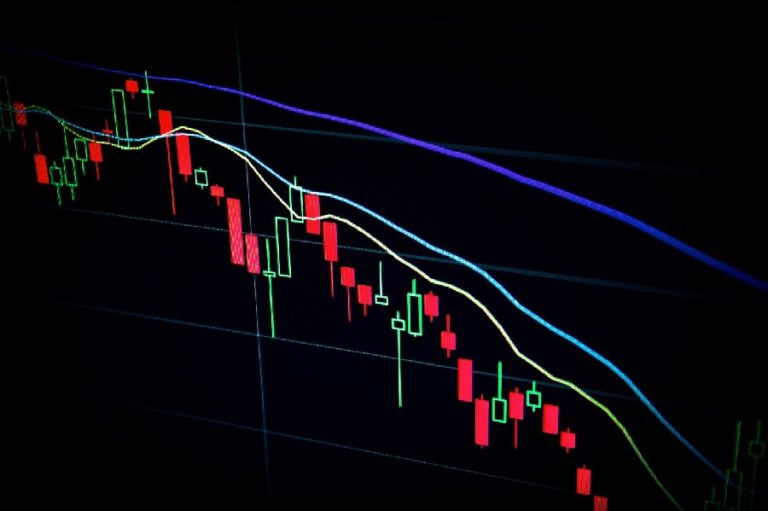 Technical Analysis Tools Used in Hong Kong